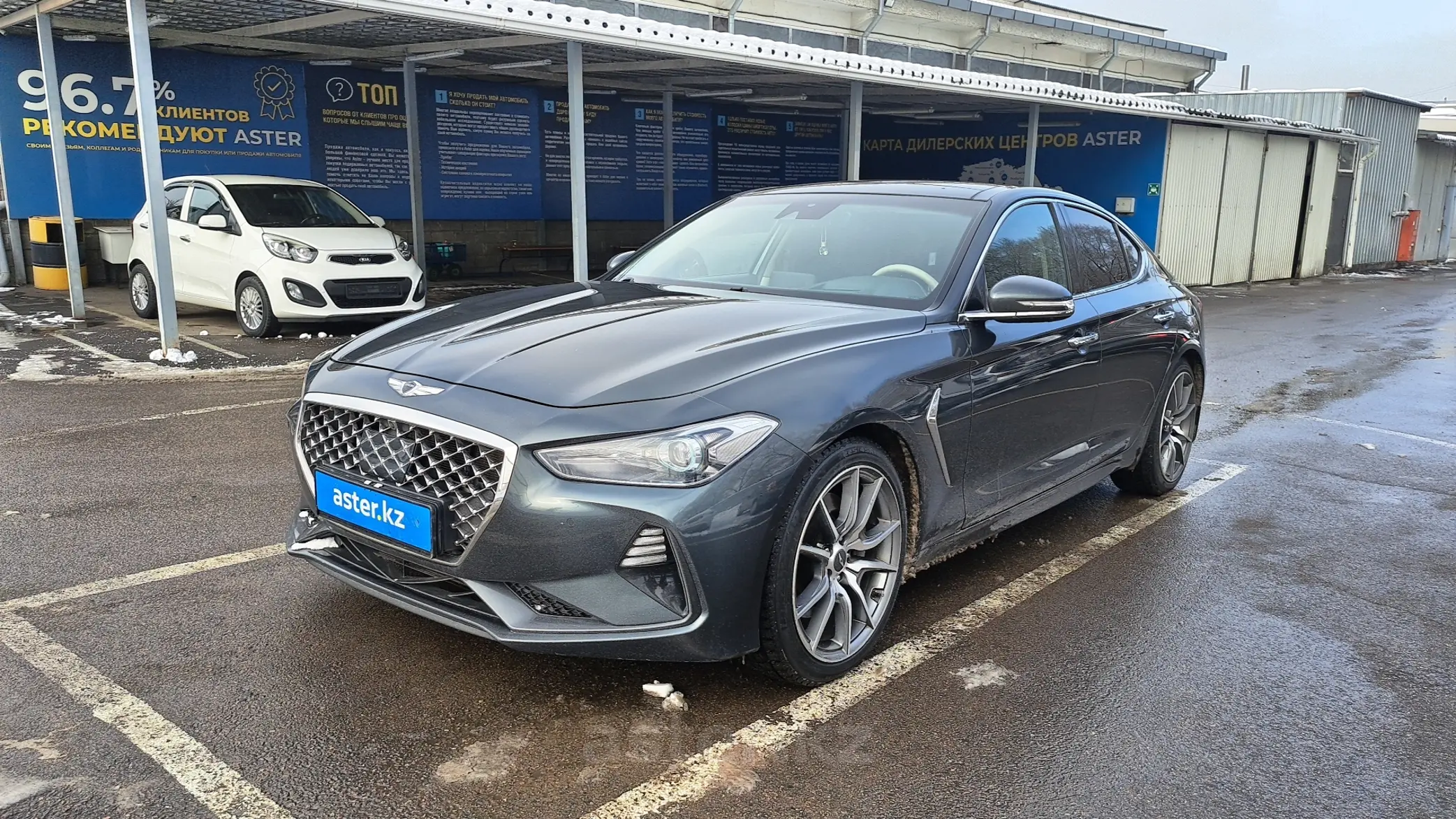 Genesis G70 2020