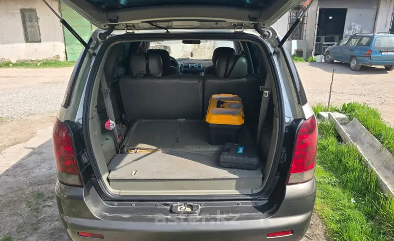 SsangYong Rexton 2002 года за 3 000 000 тг. в Шымкент