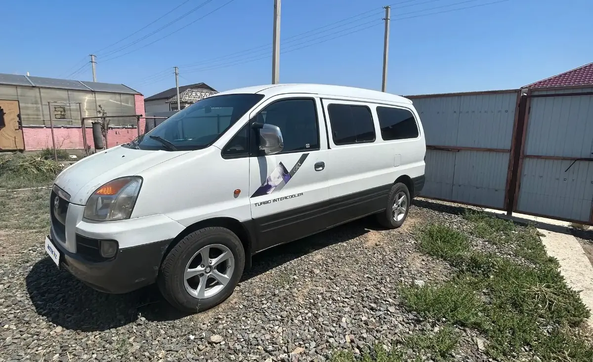 Стеклоочистители для Hyundai Starex - Купить дворники на Хёндай Старекс в магазине Мир Дворников