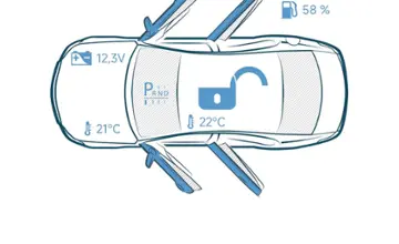 LADA (ВАЗ) Largus Cross 2020 года за 6 150 000 тг. в Актюбинская область фото 3